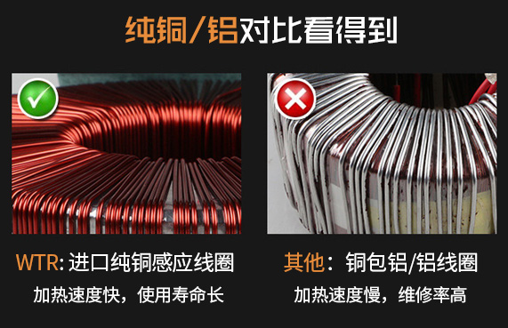 軸承感應加熱器